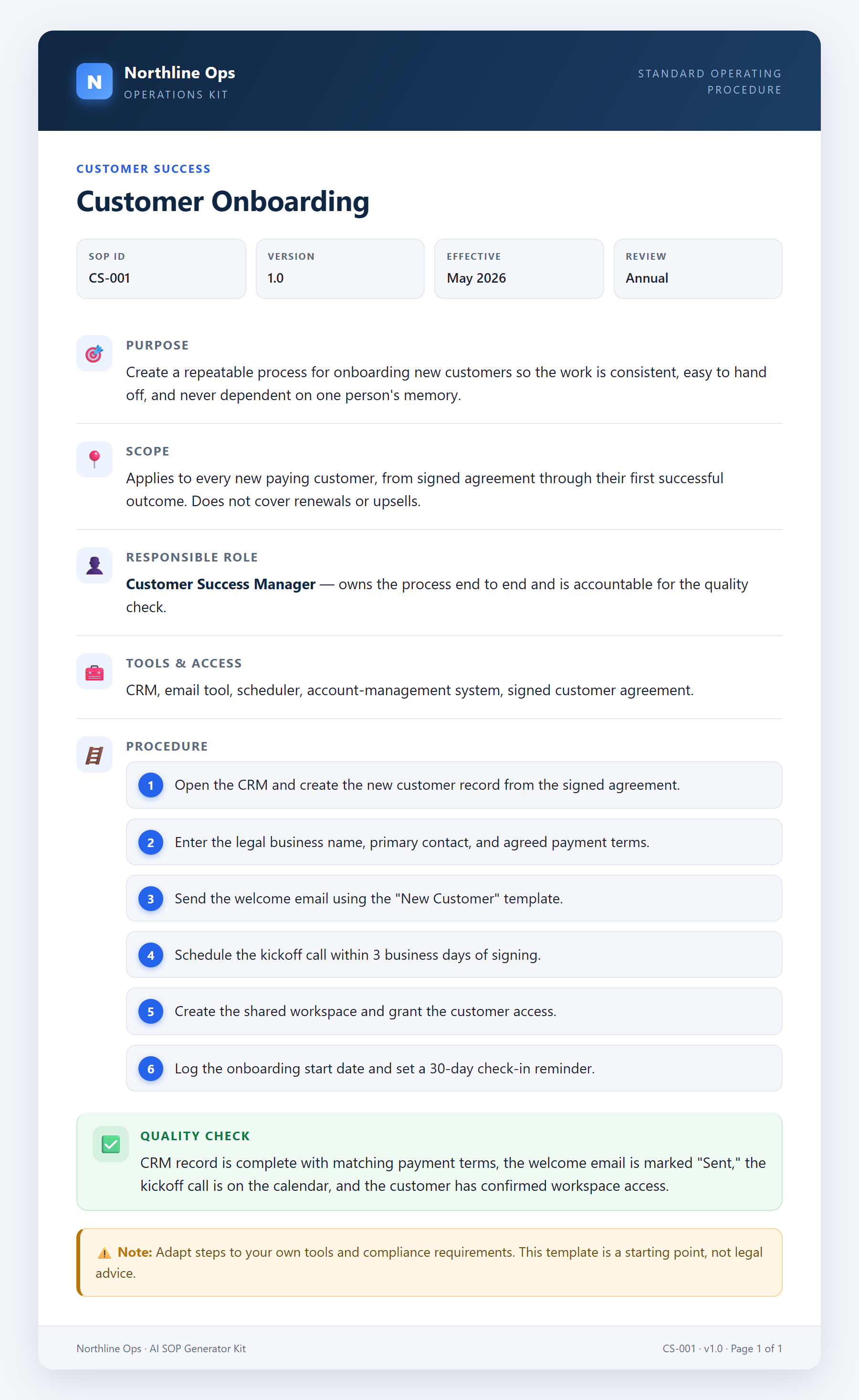 Example of a professionally formatted standard operating procedure created with the AI SOP Generator Kit
